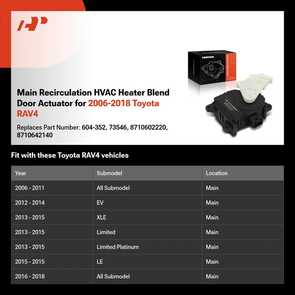 Main Recirculation HVAC Heater Blend Door Actuator for 2006-2018 Toyota RAV4