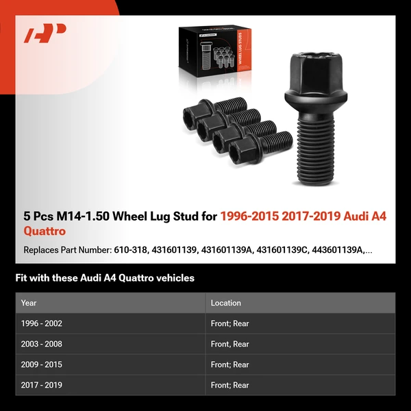 5 Pcs M14-1.50 Wheel Lug Stud for 1996-2015 2017-2019 Audi A4 Quattro