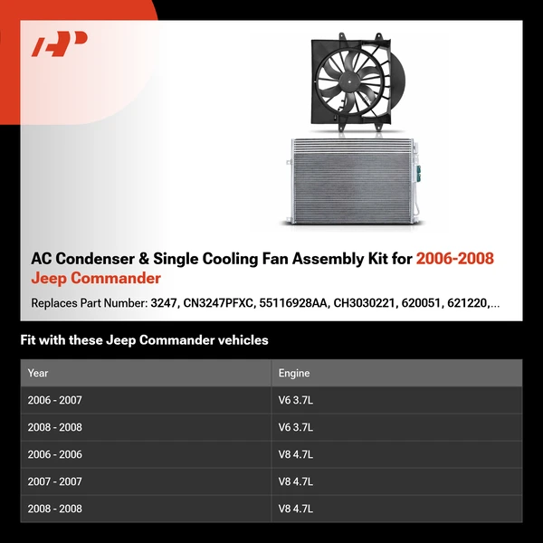 AC Condenser & Single Cooling Fan Assembly Kit for 2006-2008 Jeep Commander
