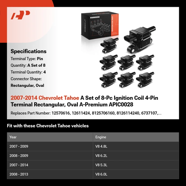 2007-2014 Chevrolet Tahoe A Set of 8-Pc Ignition Coil 4-Pin Terminal Rectangular, Oval A-Premium APIC0028