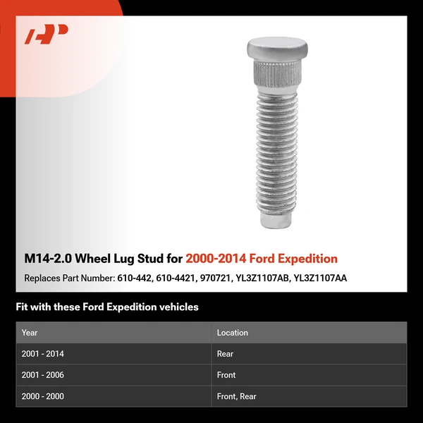 M14-2.0 Wheel Lug Stud for 2000-2014 Ford Expedition