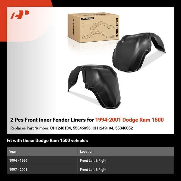 2 Pcs Front Inner Fender Liners for 1994-2001 Dodge Ram 1500