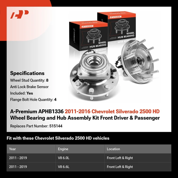 A-Premium APHB1336 2011-2016 Chevrolet Silverado 2500 HD Wheel Bearing and Hub Assembly Kit Front Driver & Passenger