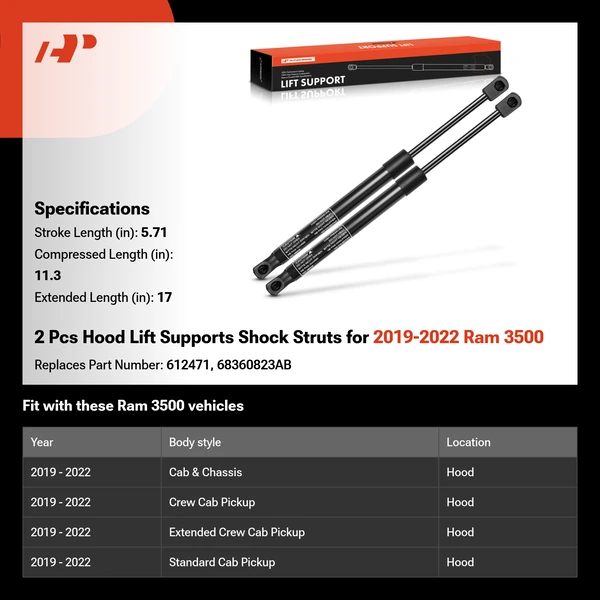 2 Pcs Hood Lift Supports Shock Struts for 2019-2022 Ram 3500