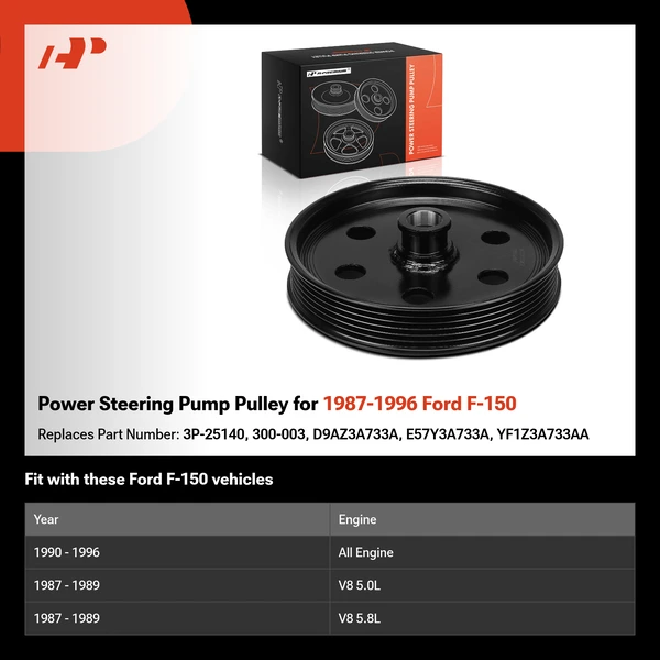 Power Steering Pump Pulley for 1987-1996 Ford F-150