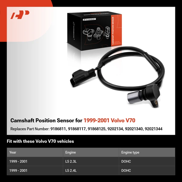 Camshaft Position Sensor for 1999-2001 Volvo V70
