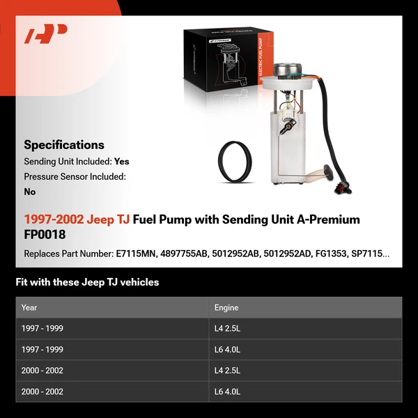 1997-2002 Jeep TJ Fuel Pump with Sending Unit A-Premium FP0018