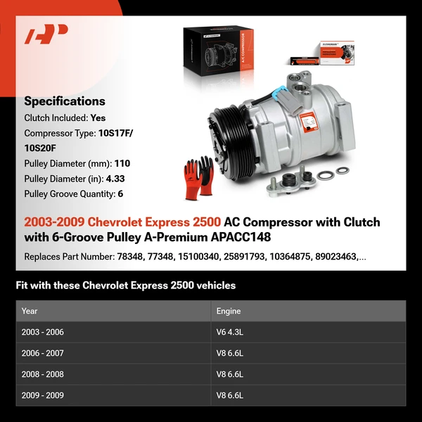 2003-2009 Chevrolet Express 2500 AC Compressor with Clutch with 6-Groove Pulley A-Premium APACC148