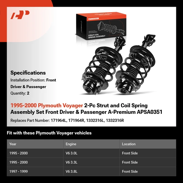 1995-2000 Plymouth Voyager 2-Pc Strut and Coil Spring Assembly Set Front Driver & Passenger A-Premium APSA0351