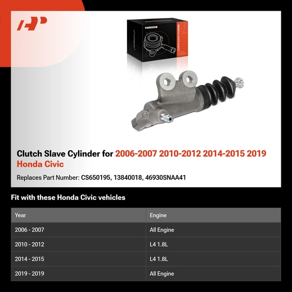 Clutch Slave Cylinder for 2006-2007 2010-2012 2014-2015 2019 Honda Civic