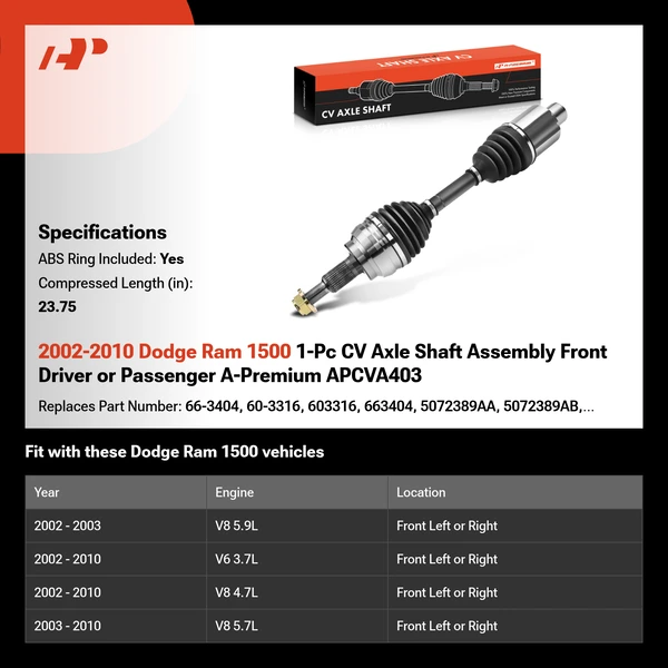 2002-2010 Dodge Ram 1500 1-Pc CV Axle Shaft Assembly Front Driver or Passenger A-Premium APCVA403