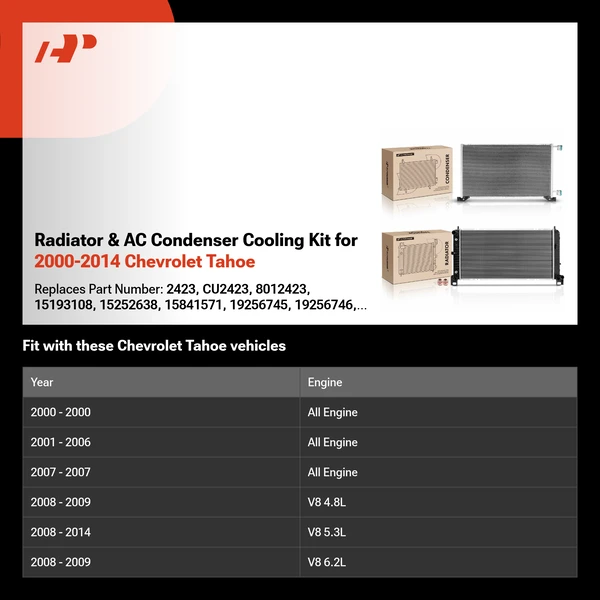 Radiator & AC Condenser Cooling Kit for 2000-2014 Chevrolet Tahoe