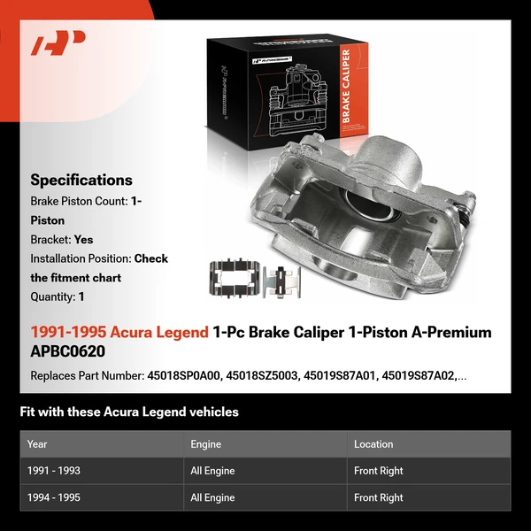 1991-1995 Acura Legend 1-Pc Brake Caliper 1-Piston A-Premium APBC0620