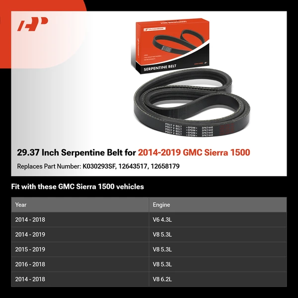 29.37 Inch Serpentine Belt for 2014-2019 GMC Sierra 1500