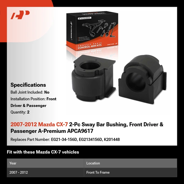 2007-2012 Mazda CX-7 2-Pc Sway Bar Bushing, Front Driver & Passenger A-Premium APCA9617