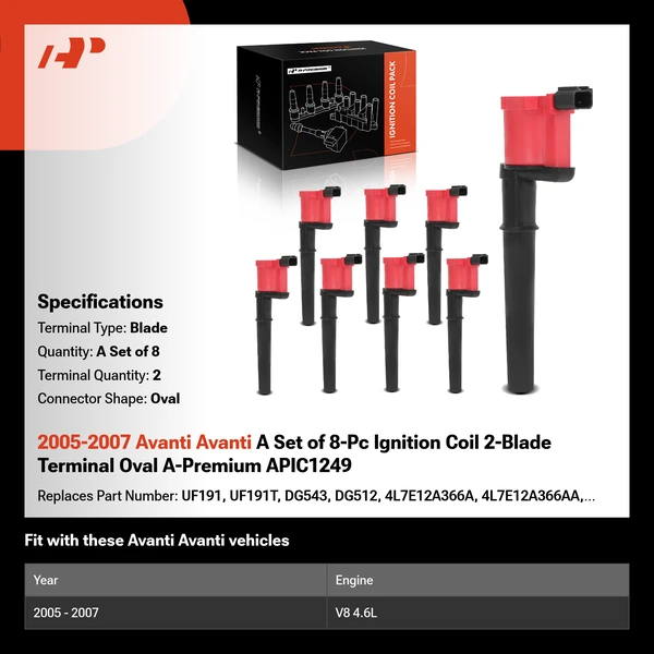 2005-2007 Avanti Avanti A Set of 8-Pc Ignition Coil 2-Blade Terminal Oval A-Premium APIC1249