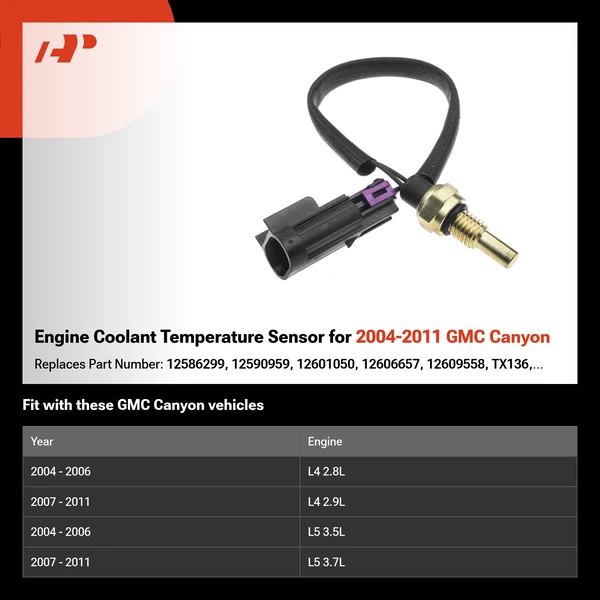 Engine Coolant Temperature Sensor for 2004-2011 GMC Canyon