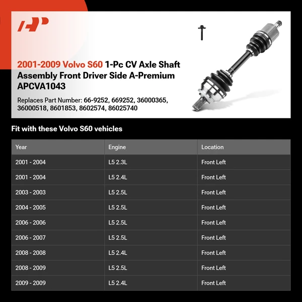2001-2009 Volvo S60 1-Pc CV Axle Shaft Assembly Front Driver Side A-Premium APCVA1043