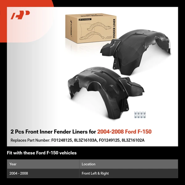 2 Pcs Front Inner Fender Liners for 2004-2008 Ford F-150