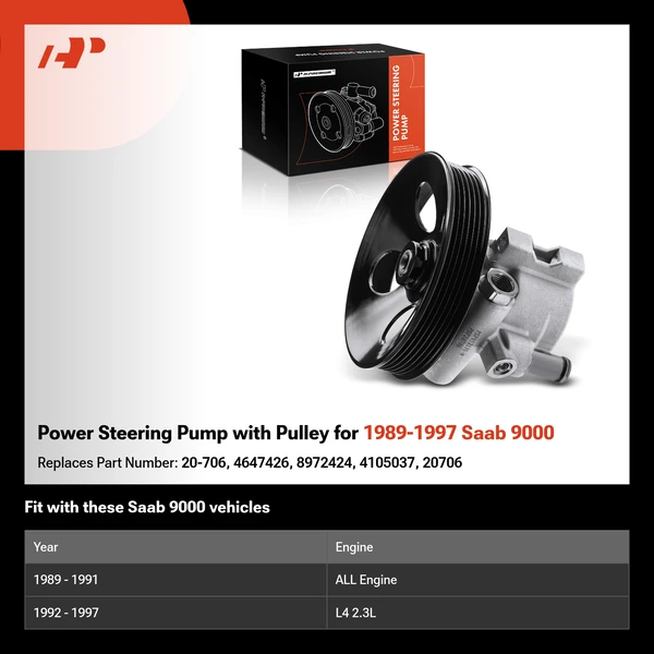 Power Steering Pump with Pulley for 1989-1997 Saab 9000