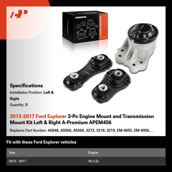 2013-2017 Ford Explorer 3-Pc Engine Mount and Transmission Mount Kit Left & Right A-Premium APEM456