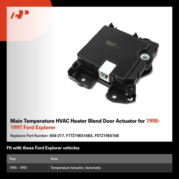 Main Temperature HVAC Heater Blend Door Actuator for 1995-1997 Ford Explorer