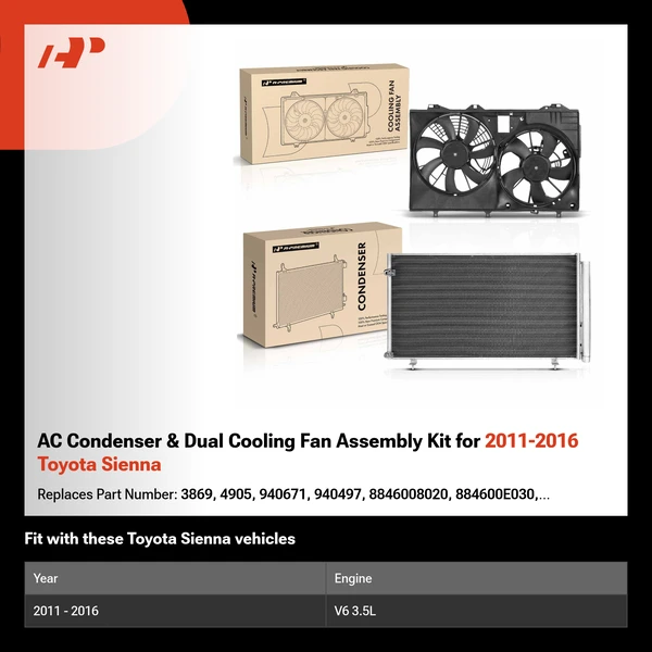 AC Condenser & Dual Cooling Fan Assembly Kit for 2011-2016 Toyota Sienna