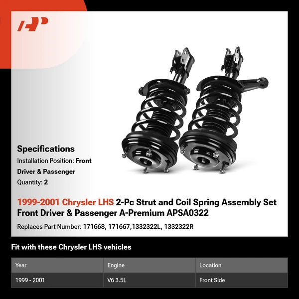 1999-2001 Chrysler LHS 2-Pc Strut and Coil Spring Assembly Set Front Driver & Passenger A-Premium APSA0322