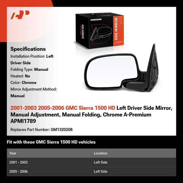 2001-2003 2005-2006 GMC Sierra 1500 HD Left Driver Side Mirror, Manual Adjustment, Manual Folding, Chrome A-Premium APMI1789