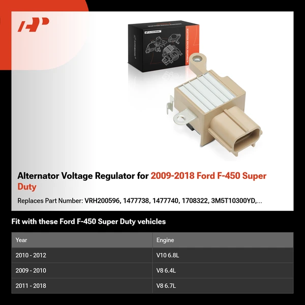 Alternator Voltage Regulator for 2009-2018 Ford F-450 Super Duty