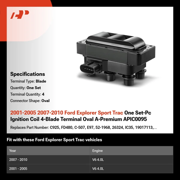 2001-2005 2007-2010 Ford Explorer Sport Trac One Set-Pc Ignition Coil 4-Blade Terminal Oval A-Premium APIC0095