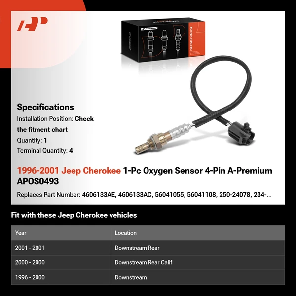 1996-2001 Jeep Cherokee 1-Pc Oxygen Sensor 4-Pin A-Premium APOS0493