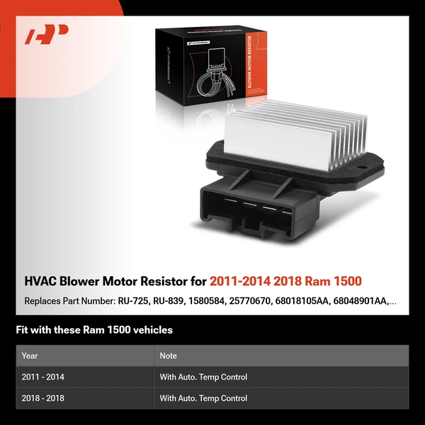 HVAC Blower Motor Resistor for 2011-2014 2018 Ram 1500