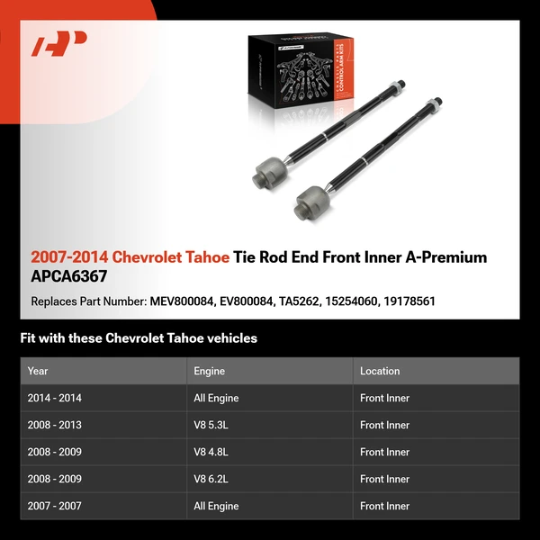 2007-2014 Chevrolet Tahoe Tie Rod End Front Inner A-Premium APCA6367