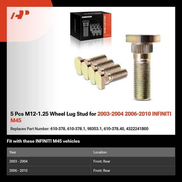 5 Pcs M12-1.25 Wheel Lug Stud for 2003-2004 2006-2010 INFINITI M45