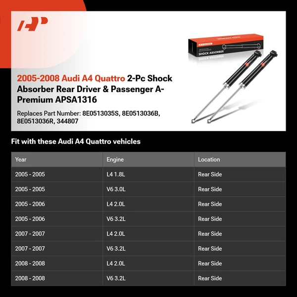 2005-2008 Audi A4 Quattro 2-Pc Shock Absorber Rear Driver & Passenger A-Premium APSA1316
