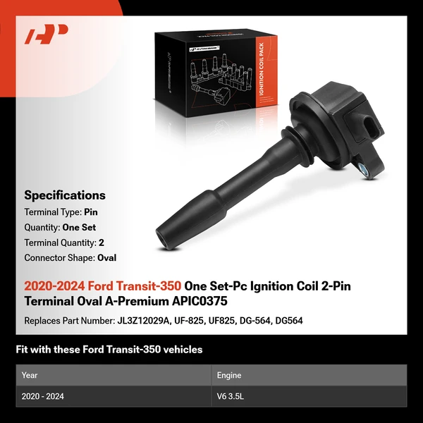 2020-2024 Ford Transit-350 One Set-Pc Ignition Coil 2-Pin Terminal Oval A-Premium APIC0375
