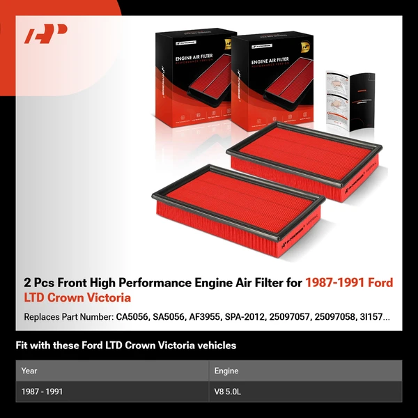 2 Pcs Front High Performance Engine Air Filter for 1987-1991 Ford LTD Crown Victoria