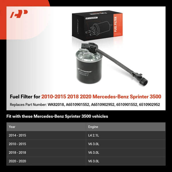 Fuel Filter for 2010-2015 2018 2020 Mercedes-Benz Sprinter 3500