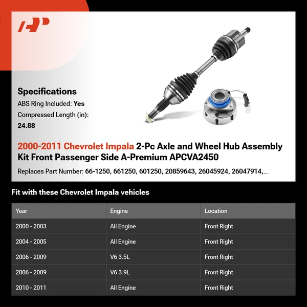 2000-2011 Chevrolet Impala 2-Pc Axle and Wheel Hub Assembly Kit Front Passenger Side A-Premium APCVA2450