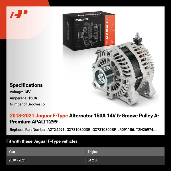 2018-2021 Jaguar F-Type Alternator 150A 14V 6-Groove Pulley A-Premium APALT1299
