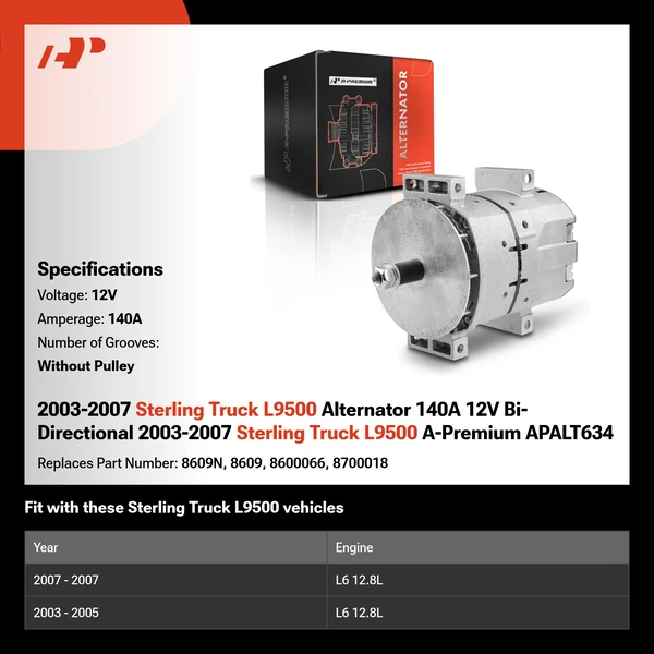 2003-2007 Sterling Truck L9500 Alternator 140A 12V Bi-Directional 2003-2007 Sterling Truck L9500 A-Premium APALT634