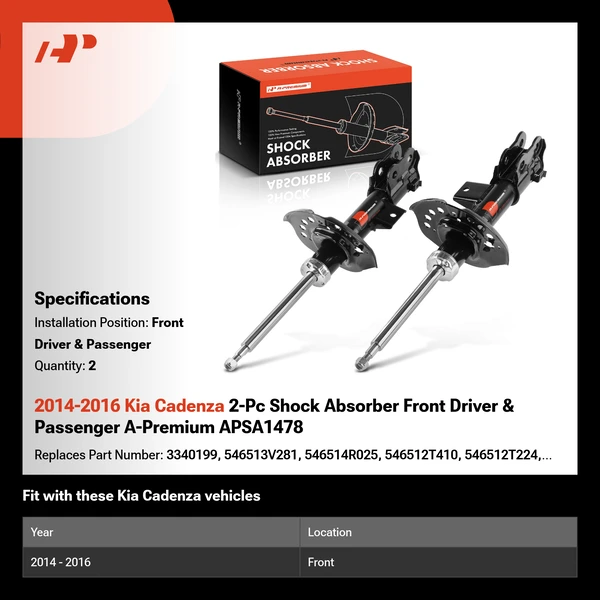 2014-2016 Kia Cadenza 2-Pc Shock Absorber Front Driver & Passenger A-Premium APSA1478