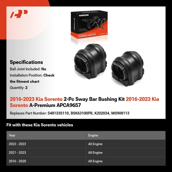 2016-2023 Kia Sorento 2-Pc Sway Bar Bushing Kit 2016-2023 Kia Sorento A-Premium APCA9657