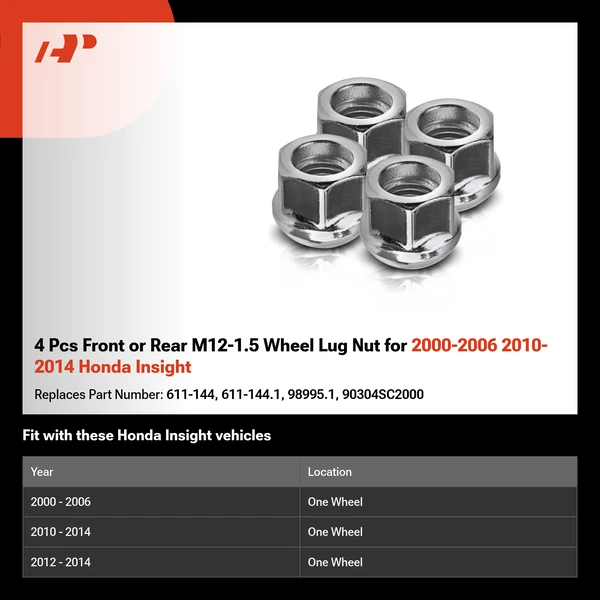 4 Pcs Front or Rear M12-1.5 Wheel Lug Nut for 2000-2006 2010-2014 Honda Insight