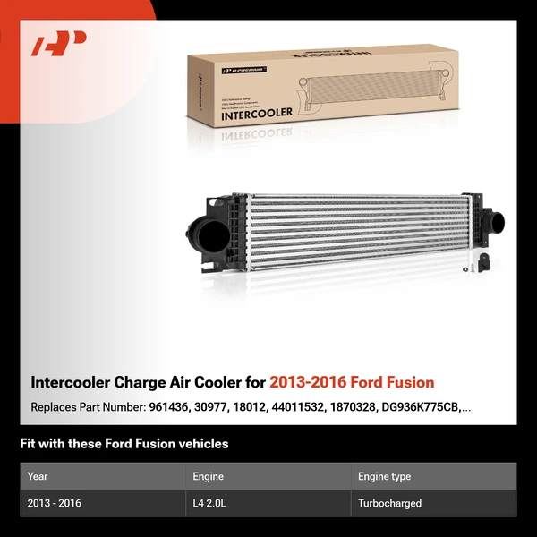Intercooler Charge Air Cooler for 2013-2016 Ford Fusion