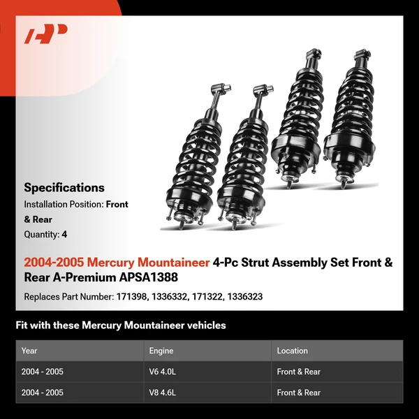 2004-2005 Mercury Mountaineer 4-Pc Strut Assembly Set Front & Rear A-Premium APSA1388