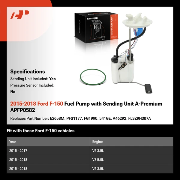 2015-2018 Ford F-150 Fuel Pump with Sending Unit A-Premium APFP0582