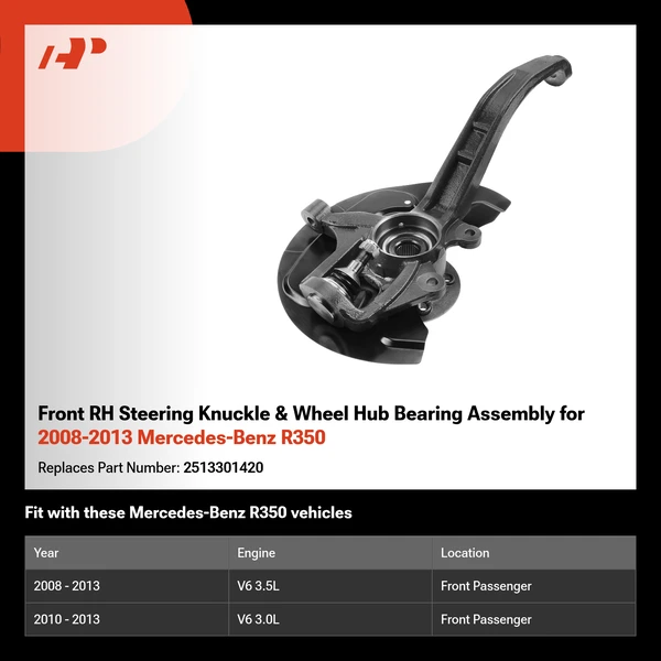Front RH Steering Knuckle & Wheel Hub Bearing Assembly for 2008-2013 Mercedes-Benz R350