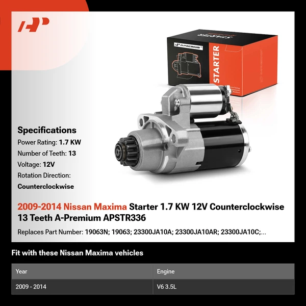 2009-2014 Nissan Maxima Starter 1.7 KW 12V Counterclockwise 13 Teeth A-Premium APSTR336